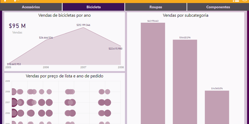 Roxo/Amarelo - Demo