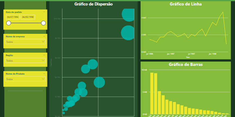 Divisor esquerda PREMIUM