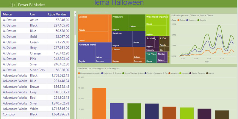 Tema Halloween